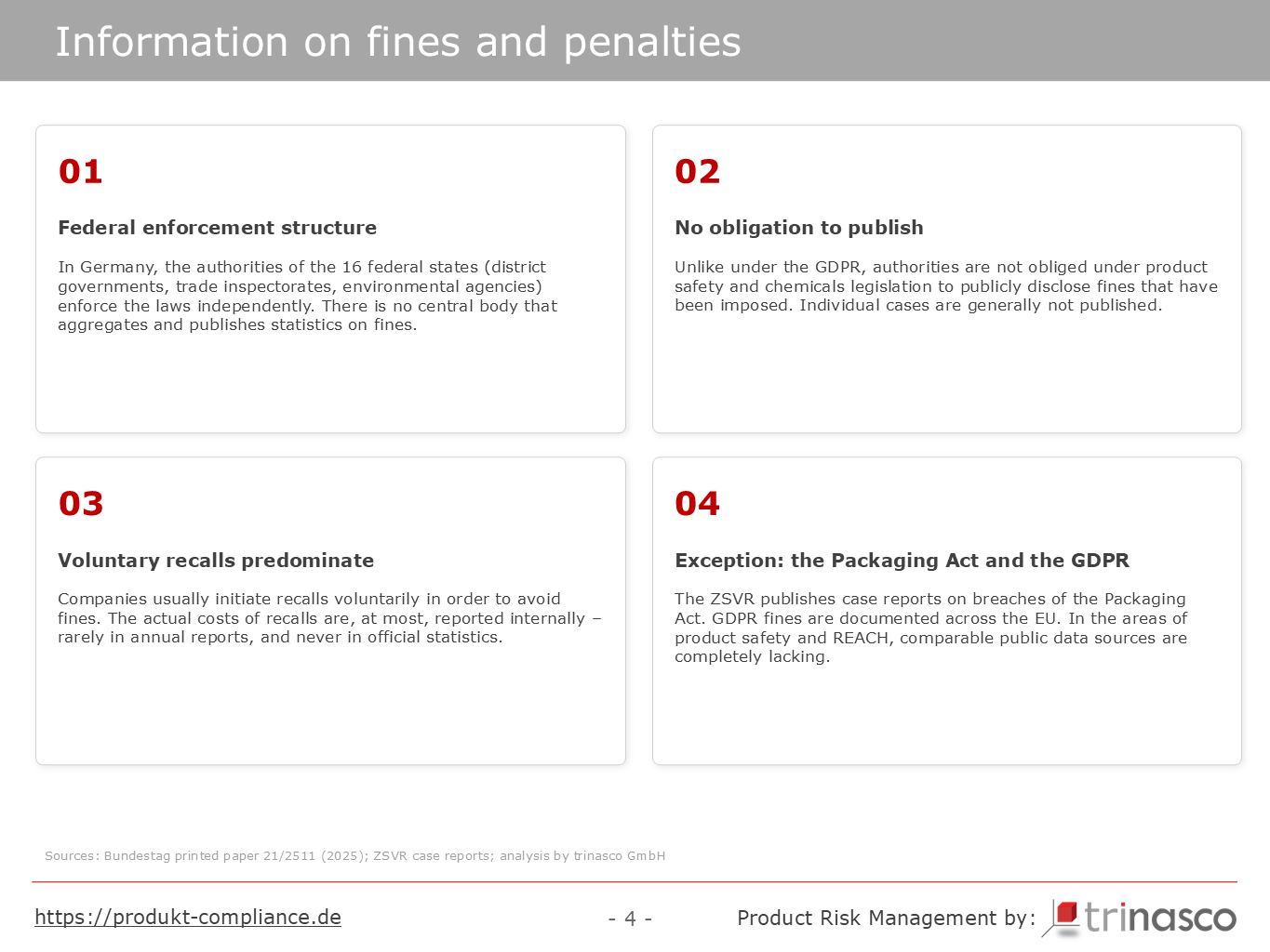 Why fine statistics are barely public: federal enforcement, no publication duty, voluntary recalls