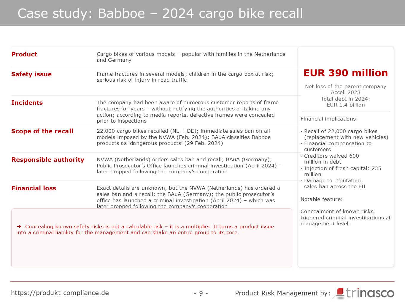 Case study Babboe 2024: cargo bike recall, concealment of safety risks and criminal investigations
